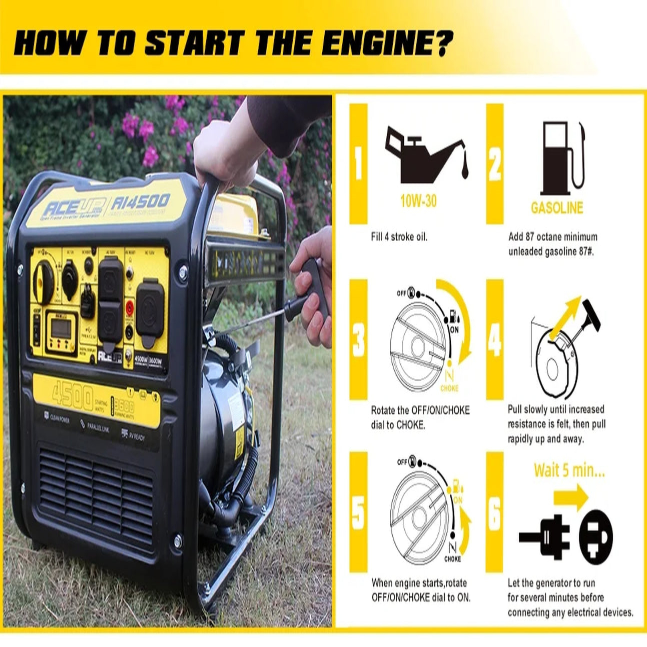 4500 Watt Open Frame Inverter Generator, Gas Generator 223CC Rv-Ready, 4000W Generator EPA Compliant