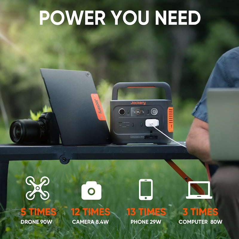 Explorer 300 plus Solar Generator 300 -Watts Portable Power Station 1 Solar Panels Included