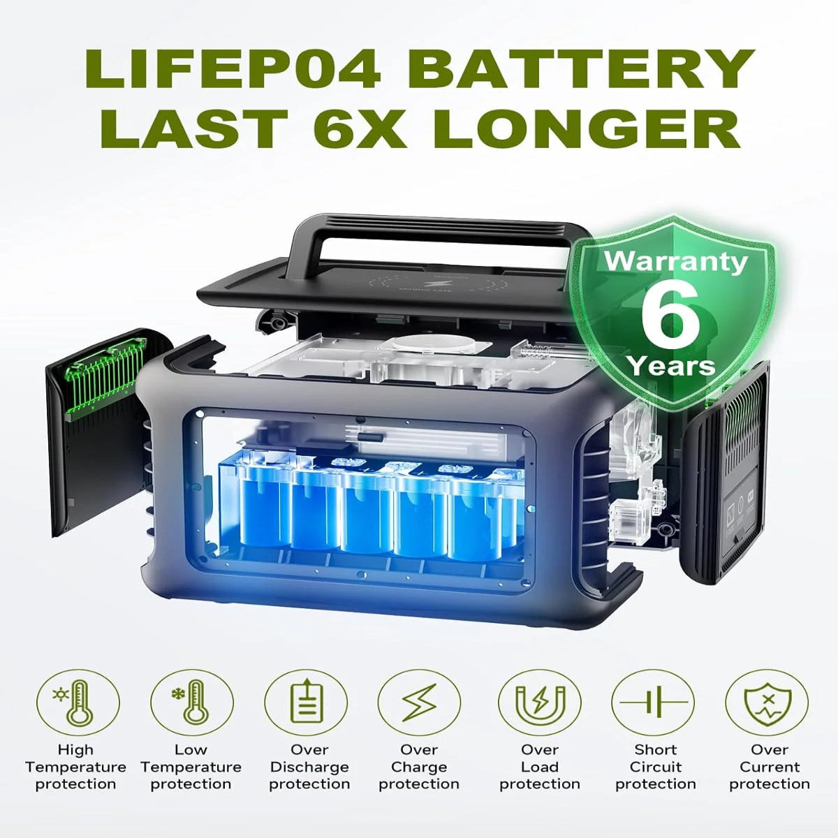600W Continuous / 1200W Peak Portable Solar Generator with 1 Solar Panel, 299Wh Lifepo4 Portable Power Station, Solar Battery Charger for Camping, Home Backup [Shipping Separately]